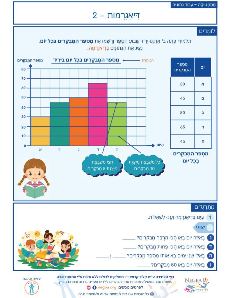 thumbnail of מת' – ב' – 080 – דיאגרמות-2